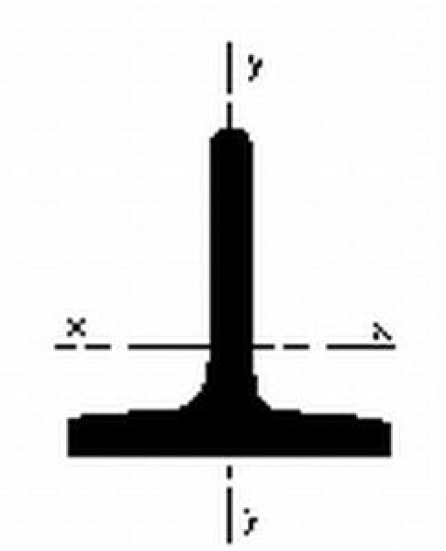 ACIERS LAMINES MARCHANDS 003.510