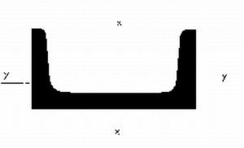 ACIERS LAMINES MARCHANDS 003.610