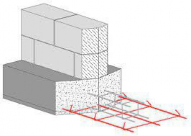 ARMATURES STANDARDIS&Eacute;ES 015.881