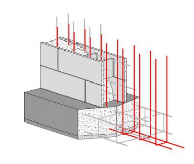 ARMATURES STANDARDIS&Eacute;ES 015.888