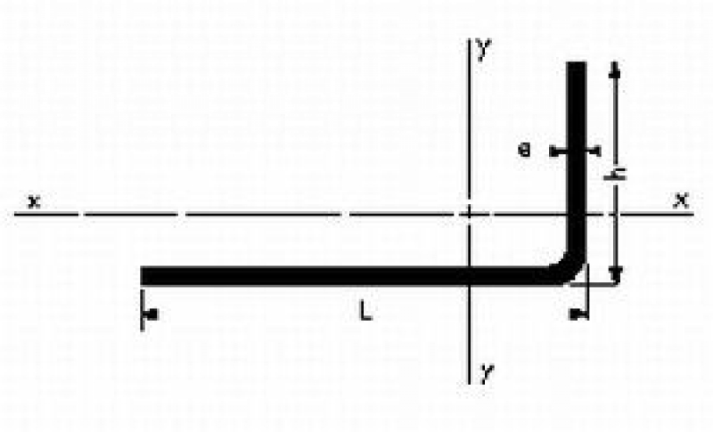PROFILES A FROID 019.714
