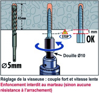 VISSERIE ACIER 066.332