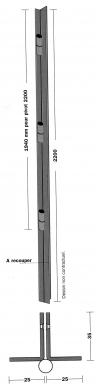 FERMETURES - RENFORTS 082.721