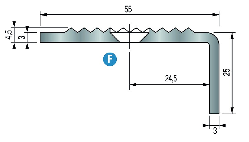 PROFIL&Eacute;S 086.888