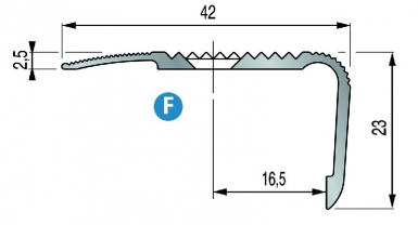 PROFIL&Eacute;S 086.889