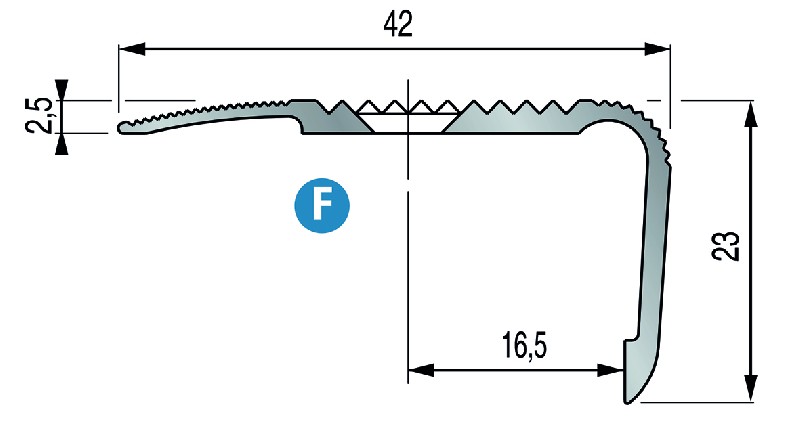 PROFIL&Eacute;S 086.889