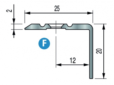 PROFIL&Eacute;S 086.891