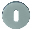 EUROWALE 087.242