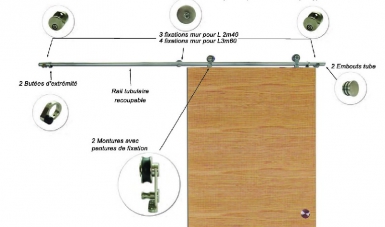 FERRURES POUR PORTES COULISSANTES 088.812