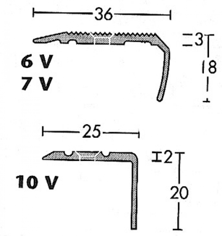 PROFIL&Eacute;S 104.485