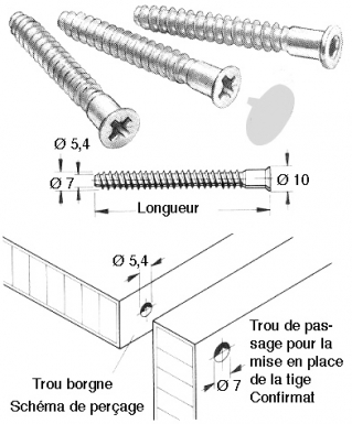 ACCESSOIRES POUR PLACARDS ET MEUBLES 141.126