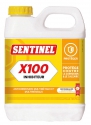 SENTINEL PERFORMANCE SOLUTIONS 158.190