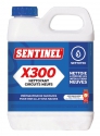 SENTINEL PERFORMANCE SOLUTIONS 158.192