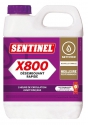 SENTINEL PERFORMANCE SOLUTIONS 158.194