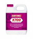 SENTINEL PERFORMANCE SOLUTIONS 158.198