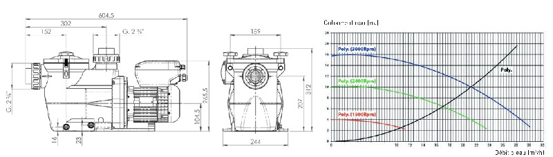 MAT&Eacute;RIEL DE PISCINE 158.848