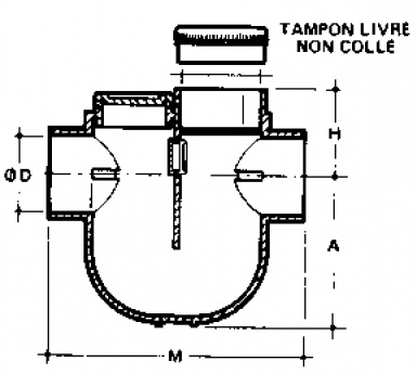 TUBES ET RACCORDS PVC EVACUATION 182.871