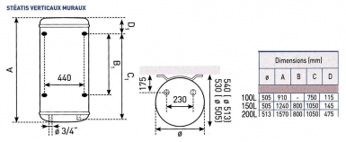 CHAUFFE-EAU ELECTRIQUES 210.259