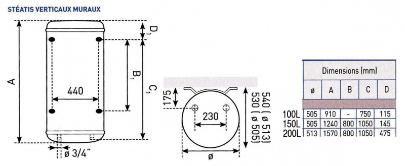 CHAUFFE-EAU ELECTRIQUES 210.258