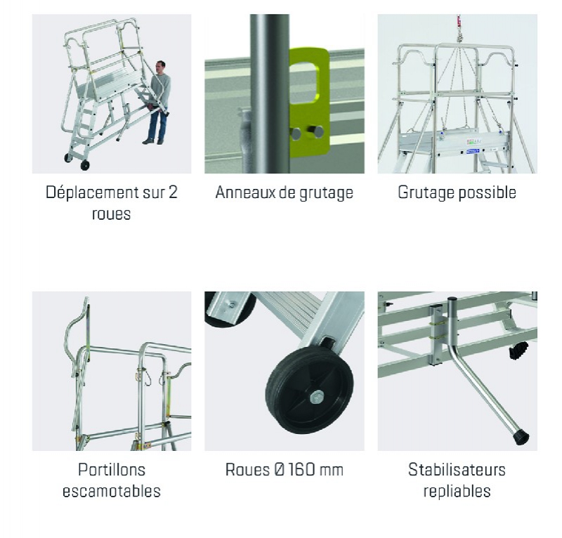 ECHELLES - ECHAFAUDAGES 307.577