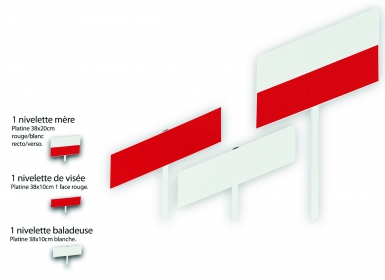 MESURES - MARQUAGES -CONTROLES 322.754