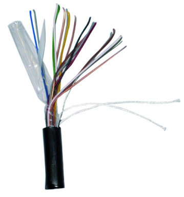 FILS ET CABLES 507.177