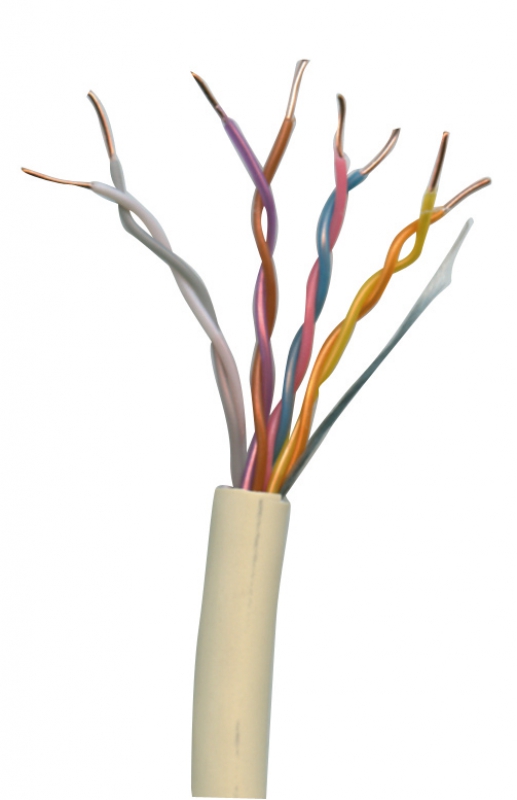 FILS ET CABLES 505.745