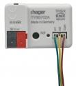 HAGER 646.846