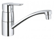 GROHE  S.A.R.L 746.006