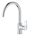 GROHE  S.A.R.L 746.021