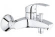 GROHE  S.A.R.L 746.034