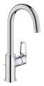 GROHE  S.A.R.L 746.044
