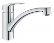 GROHE  S.A.R.L 746.047