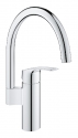 GROHE  S.A.R.L 746.048