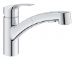 GROHE  S.A.R.L 746.052