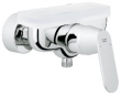 GROHE  S.A.R.L 746.053
