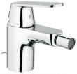 GROHE  S.A.R.L 746.056