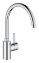 GROHE  S.A.R.L 746.059