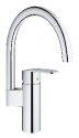GROHE  S.A.R.L 746.066
