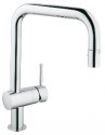 GROHE  S.A.R.L 746.105