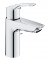 GROHE  S.A.R.L 746.117