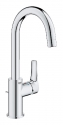 GROHE  S.A.R.L 746.118