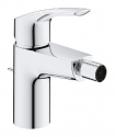 GROHE  S.A.R.L 746.123