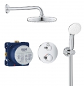 GROHE  S.A.R.L 746.184