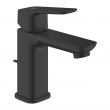 GROHE  S.A.R.L 746.187