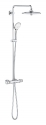 GROHE  S.A.R.L 746.353