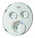 GROHE  S.A.R.L 746.612